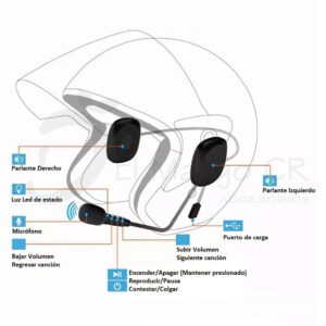 Audífonos Bluetooth Para Casco De Motocicleta