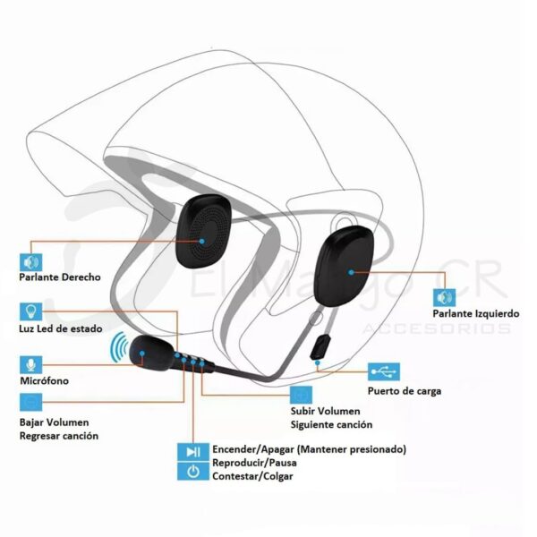Audífonos Bluetooth Para Casco De Motocicleta